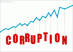 corruption1